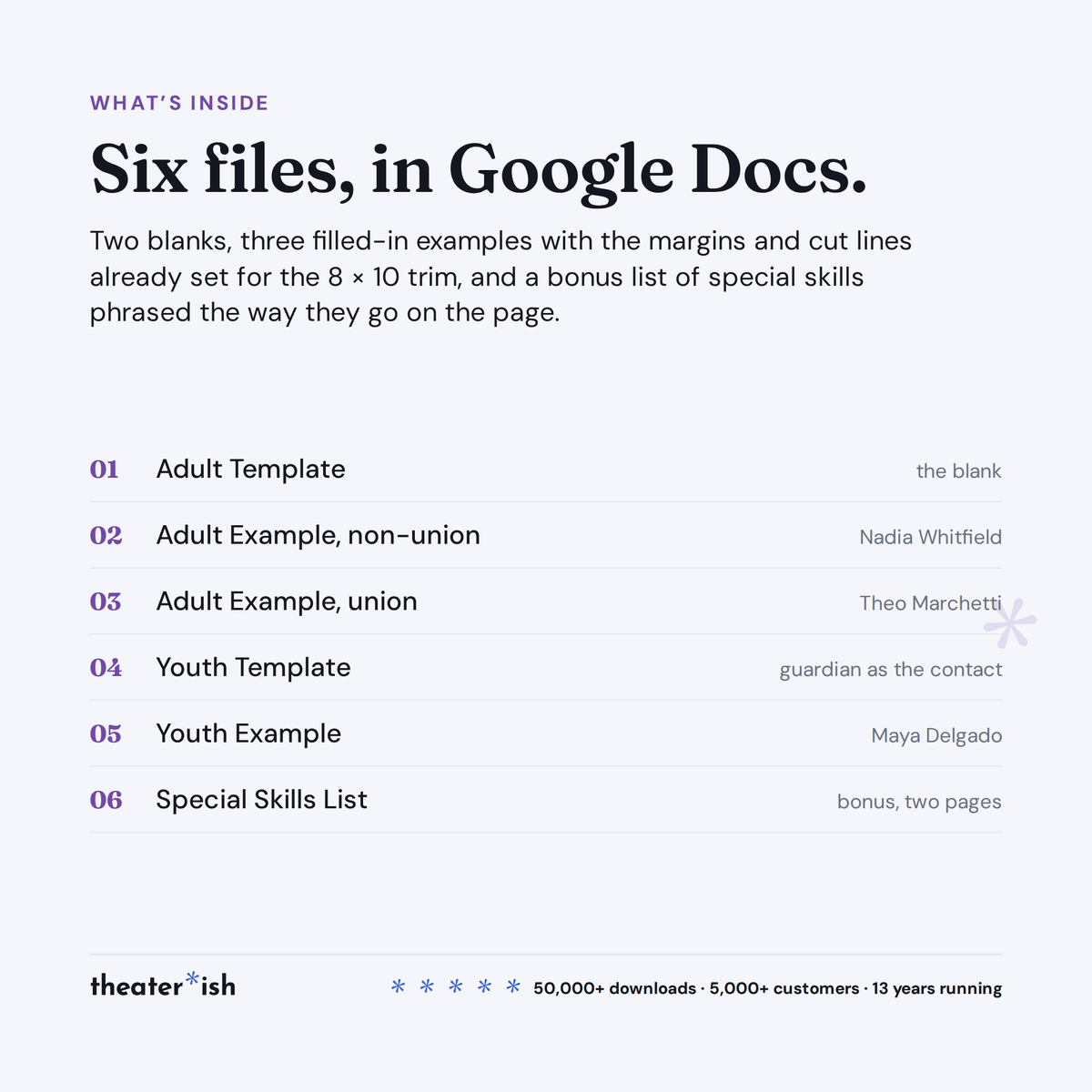 What's inside: six files listed, two blanks, three examples, and a bonus skills list
