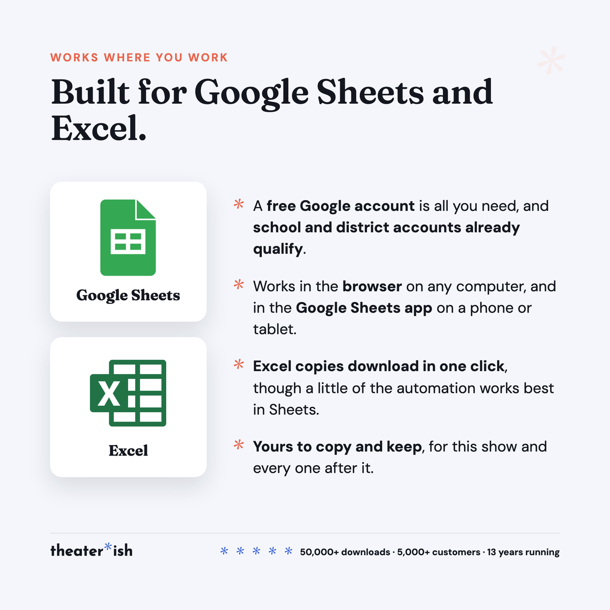 Built for Google Sheets and Excel; a free Google account is all you need