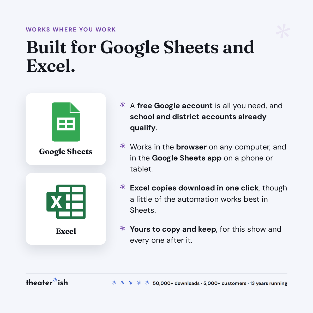 Built for Google Sheets and Excel; a free Google account is all you need