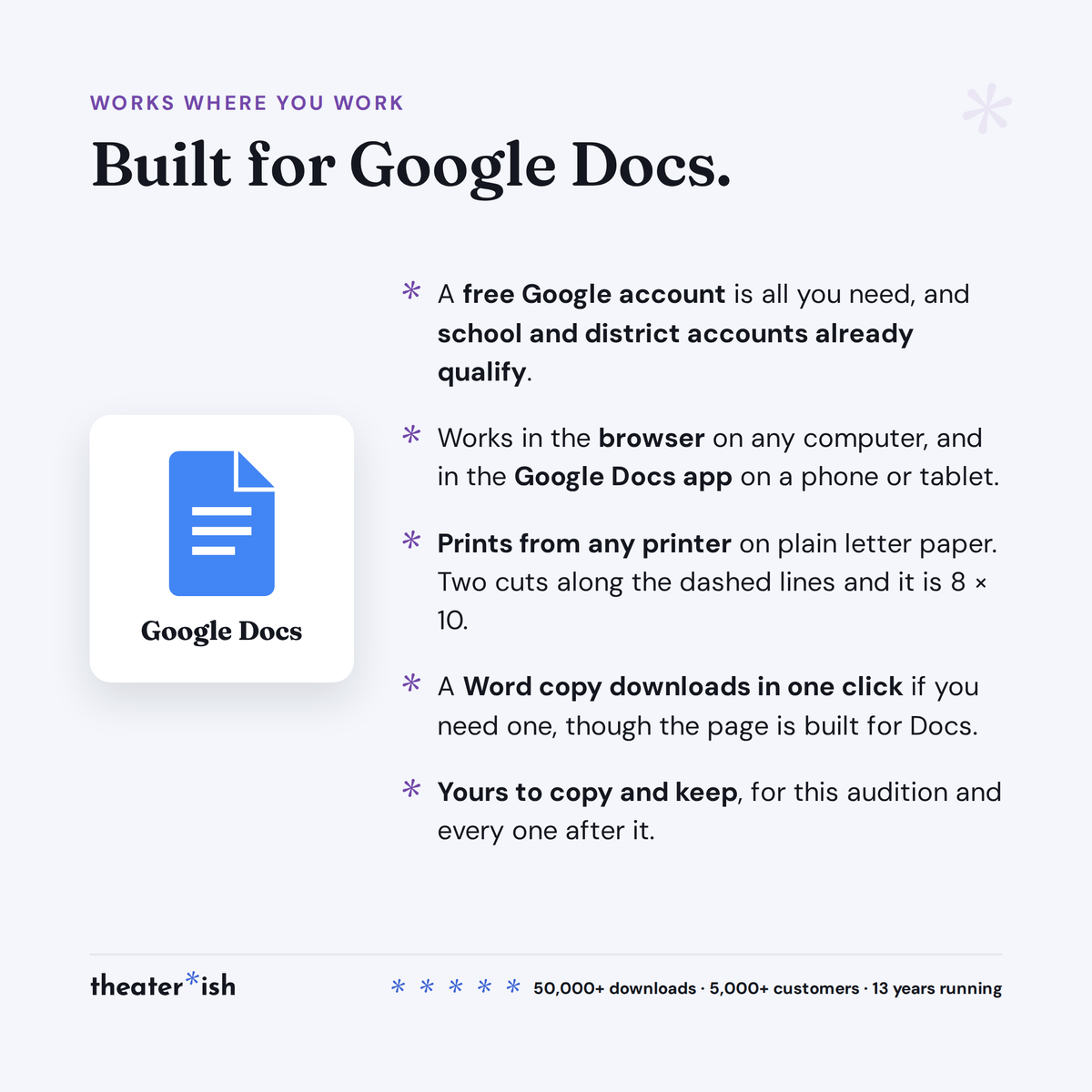 Built for Google Docs; a free Google account is all you need, and it prints on plain letter paper