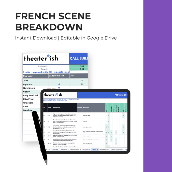 French Scene Breakdown