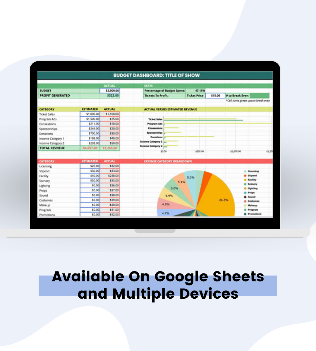 Show Budget Blueprint