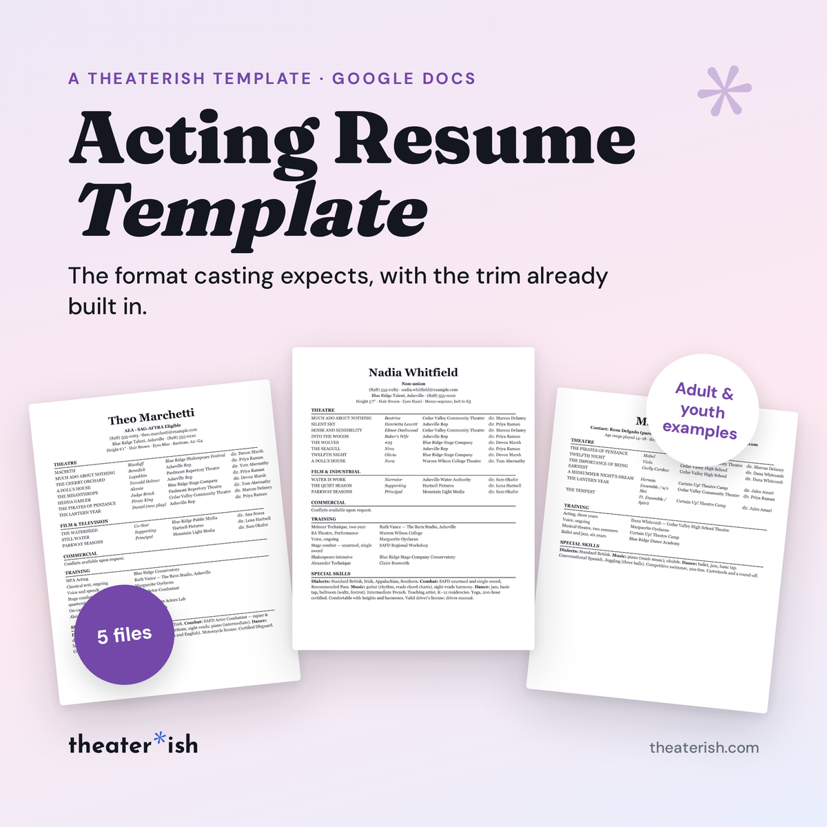 Acting Resume Template for Google Docs: three filled-in resume pages fanned on a lilac ground, with badges reading five files and adult and youth examples