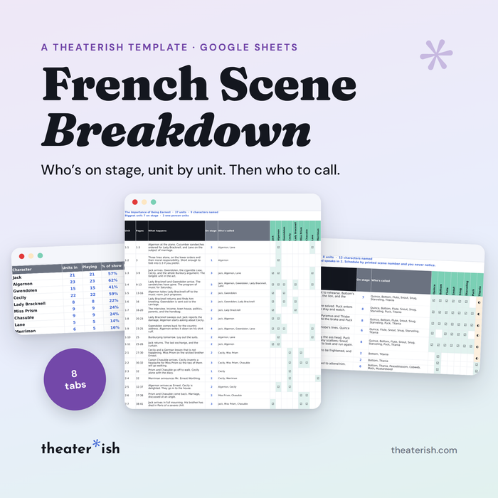 French Scene Breakdown