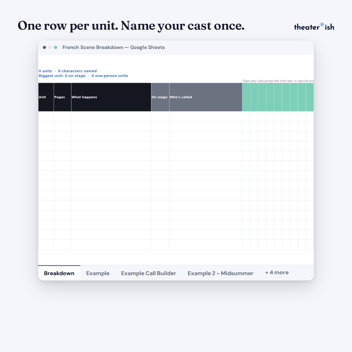 Cycling through the Breakdown, Example, Call Builder, and Midsummer tabs