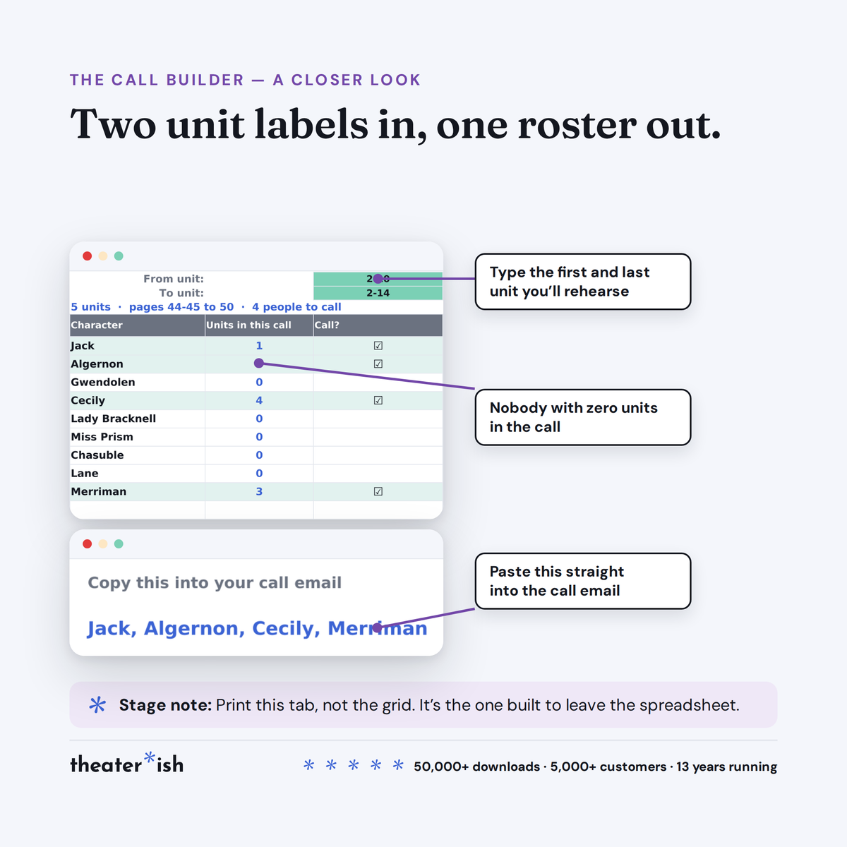 Call Builder returning the roster, head count, and page span for a range of units