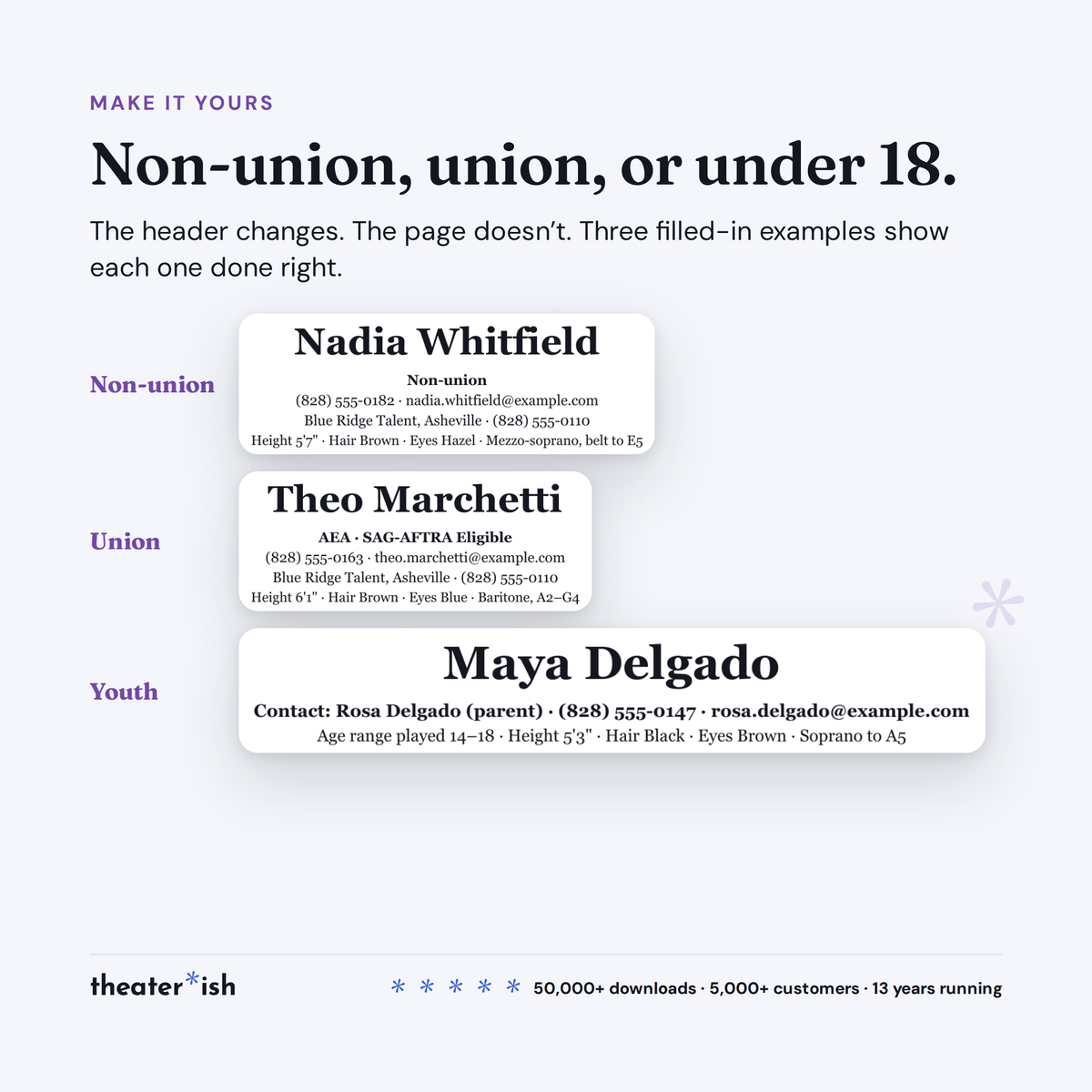Three real header blocks stacked: non-union, union, and youth