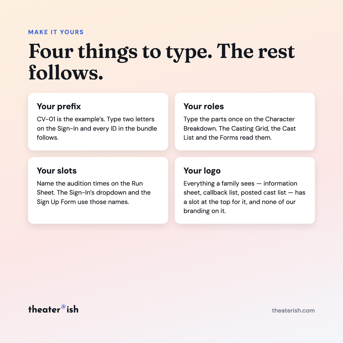 Make it yours: your ID prefix, your roles, your audition slots and your logo, typed once each