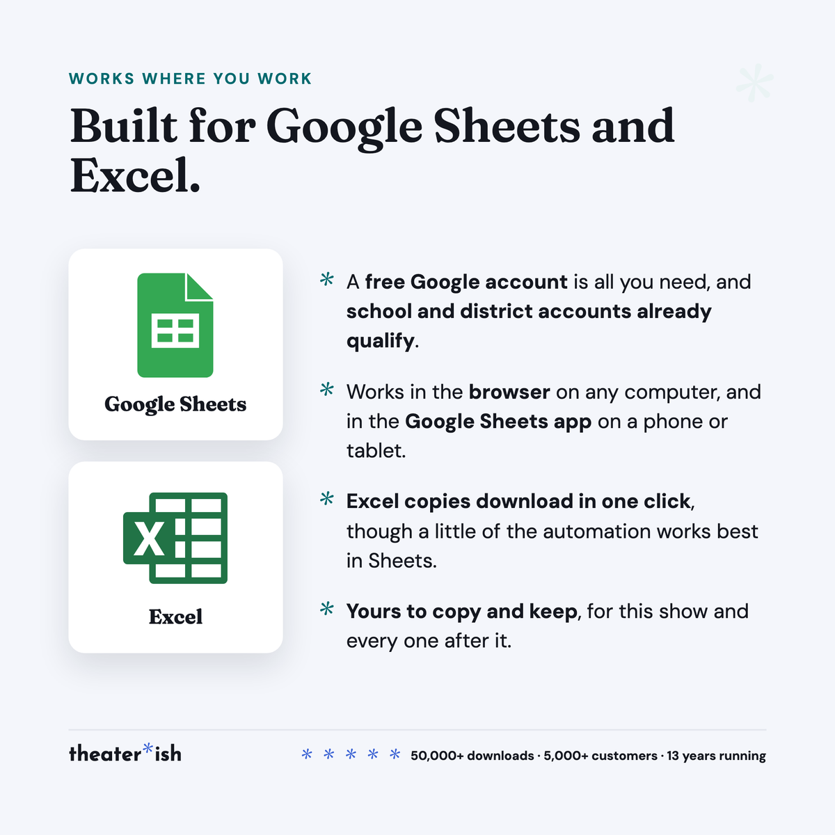 Built for Google Sheets and Excel; a free Google account is all you need