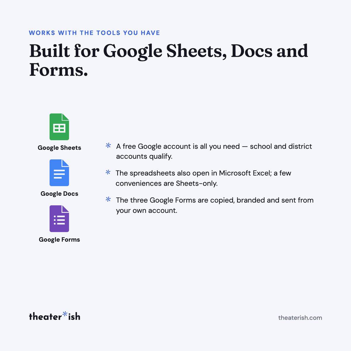 Built for Google Sheets, Docs and Forms, with a free Google account