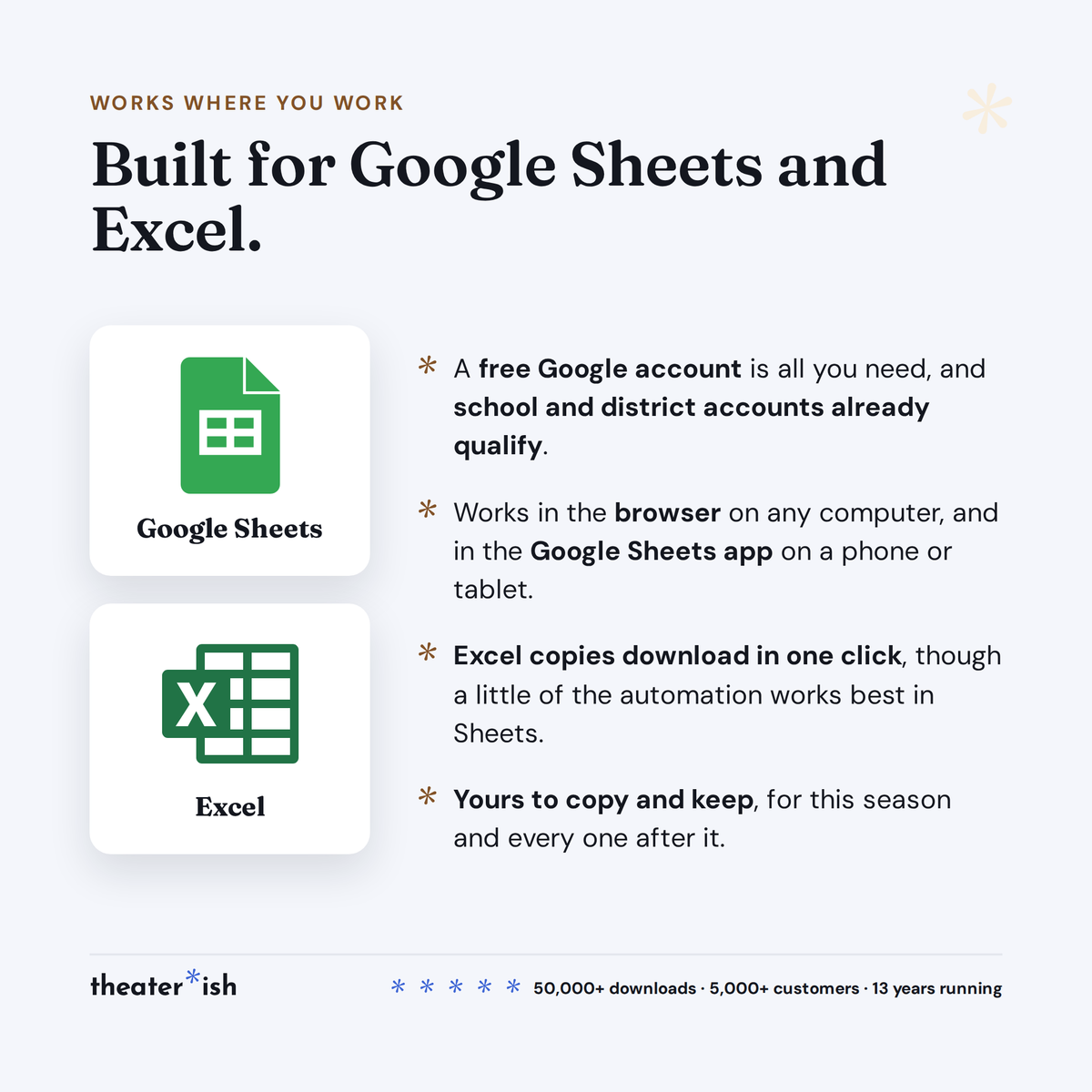 Built for Google Sheets and Excel; a free Google account is all you need