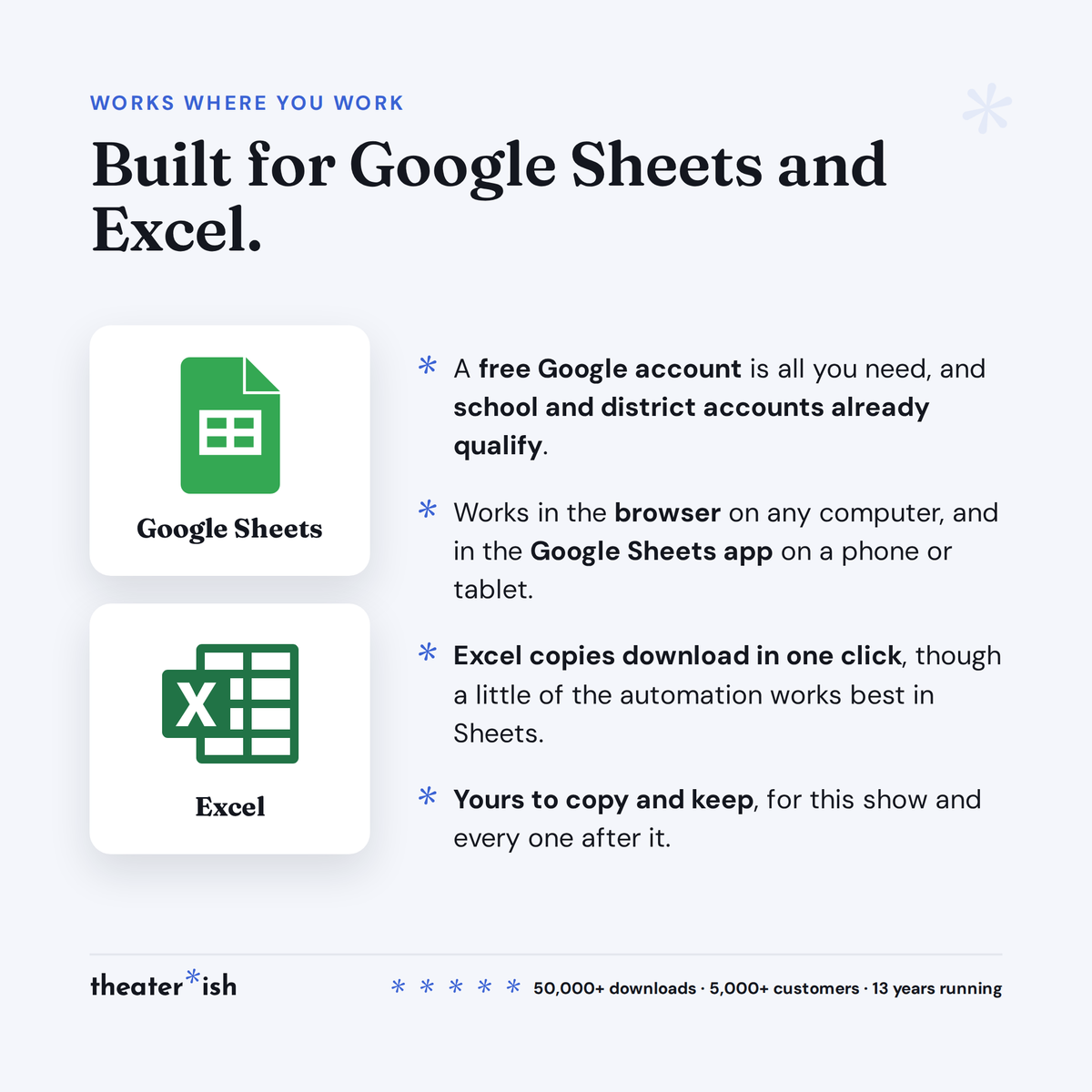 Built for Google Sheets and Excel; a free Google account is all you need