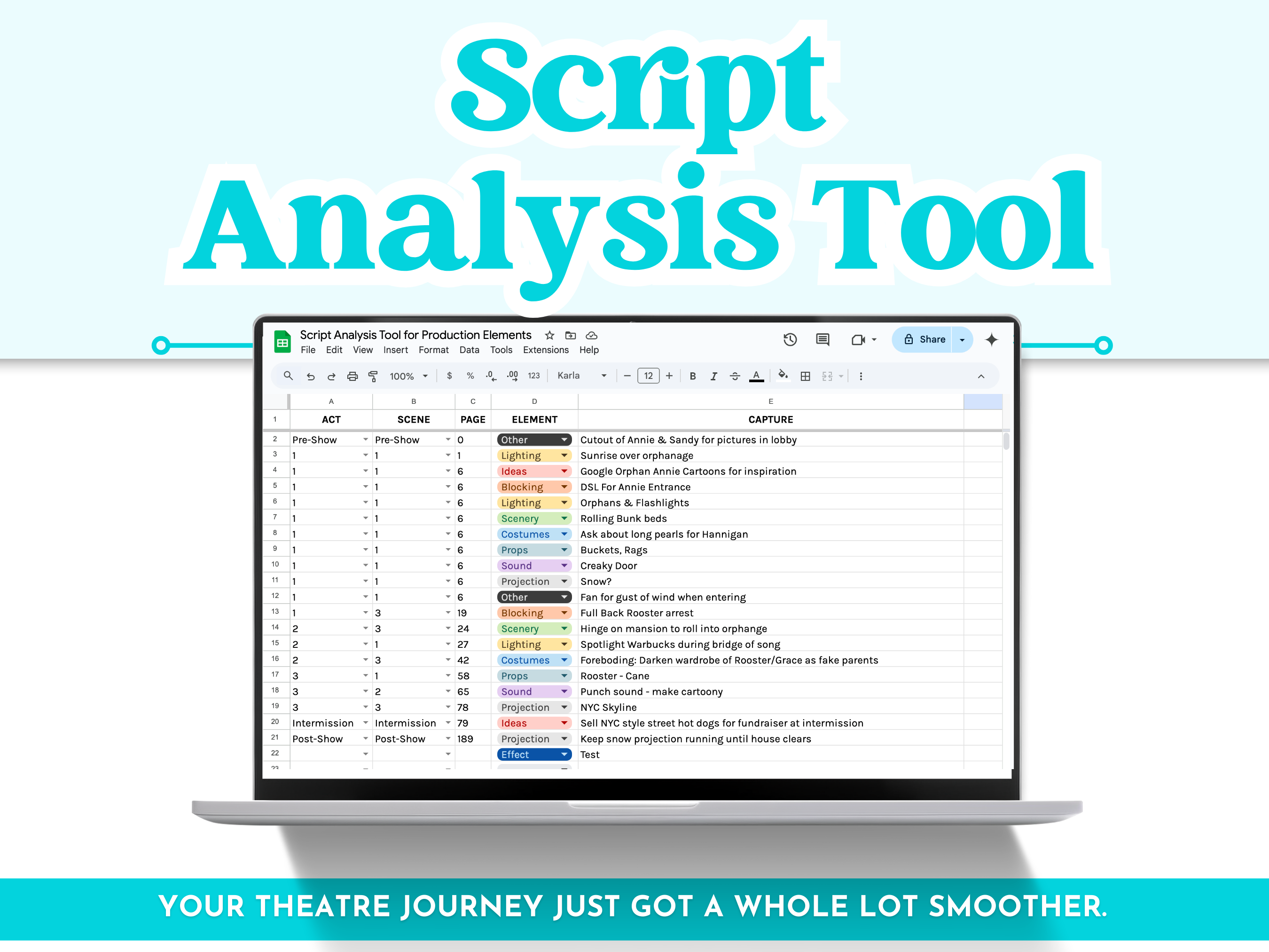 Script Analysis Tool – Theaterish