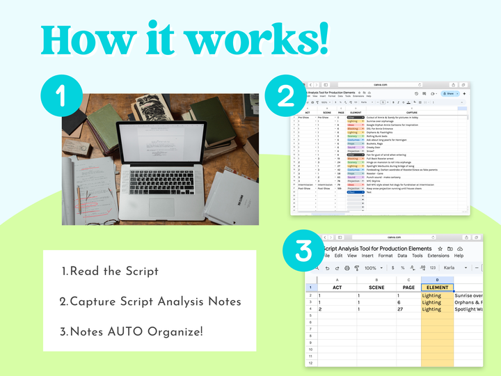 Script Analysis Tool