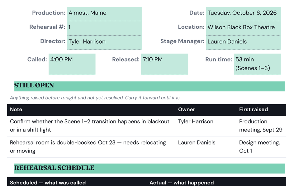 The top of a filled-in rehearsal report: production, date, called and released times, and the still open table