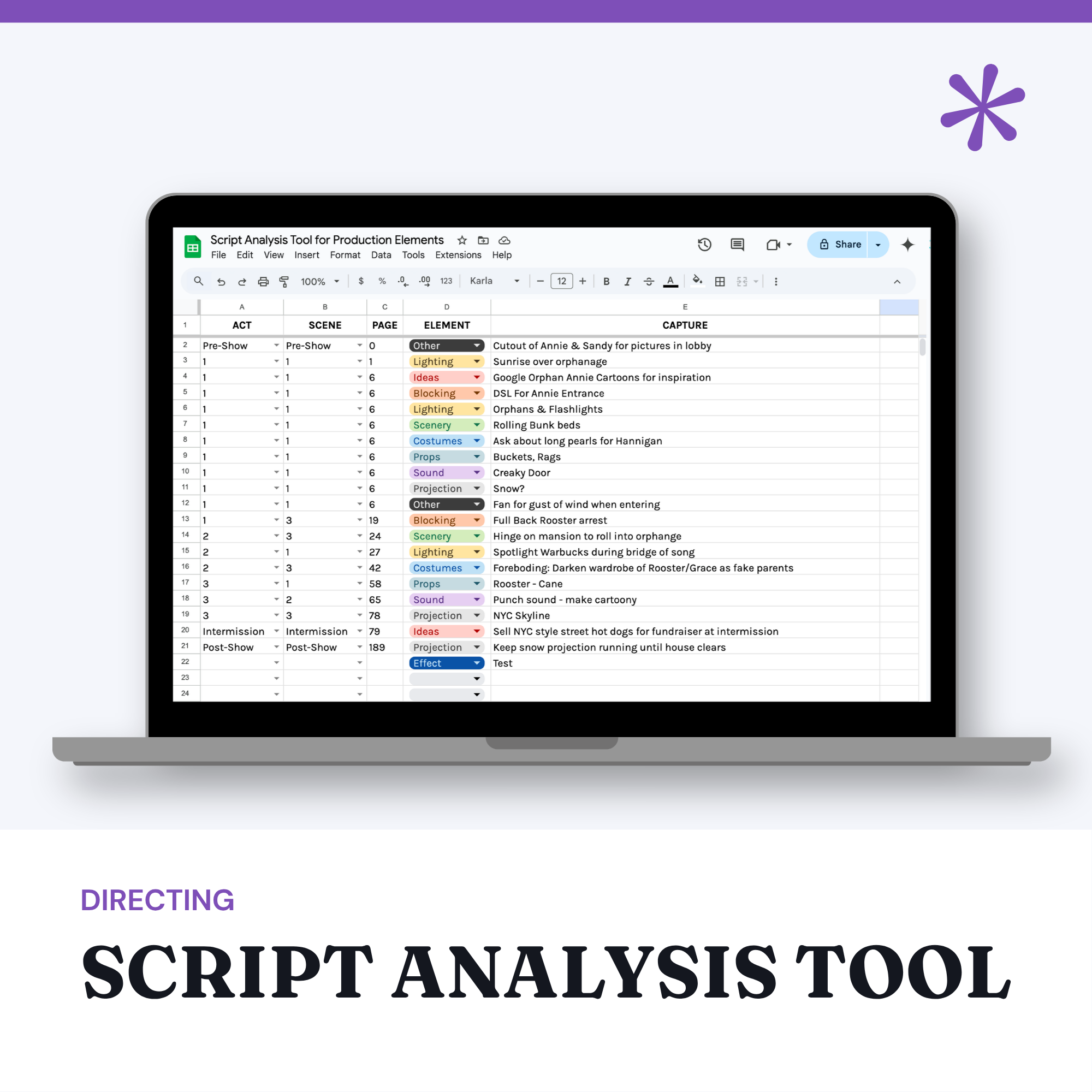 Script Analysis Template for Directors | Theaterish