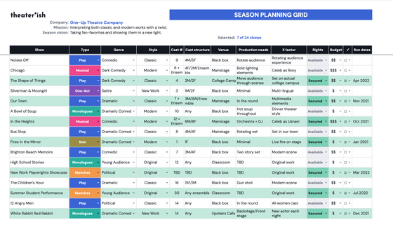 Season Planning Grid