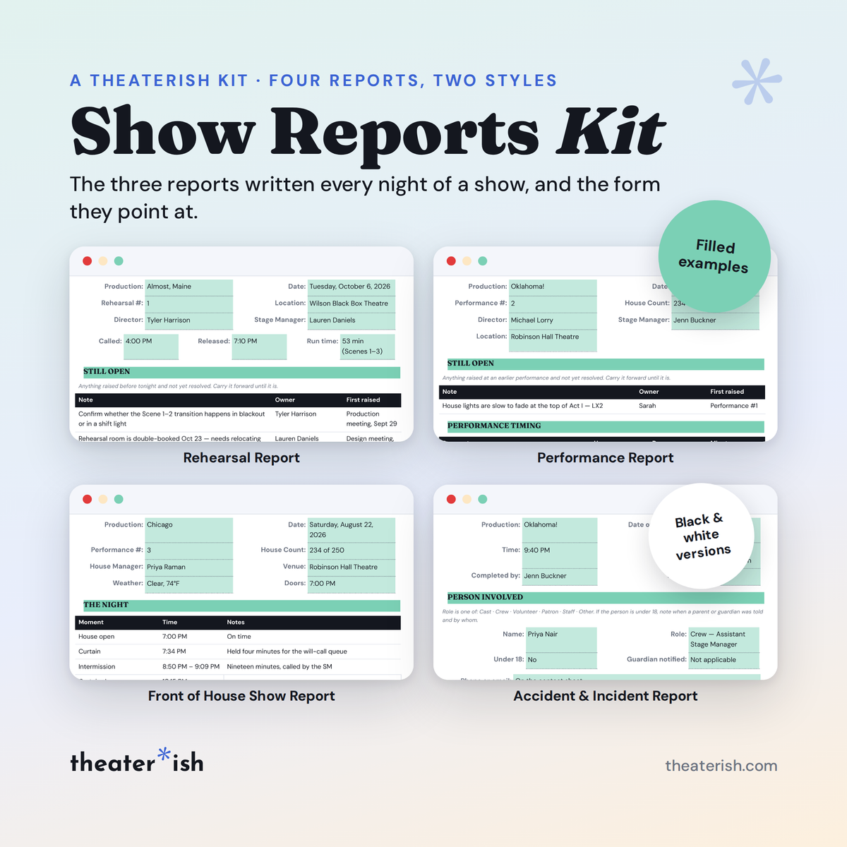 Show Reports Kit — four theatre report templates for Google Docs, shown as filled-in pages: rehearsal report, performance report, front of house show report, and accident and incident report
