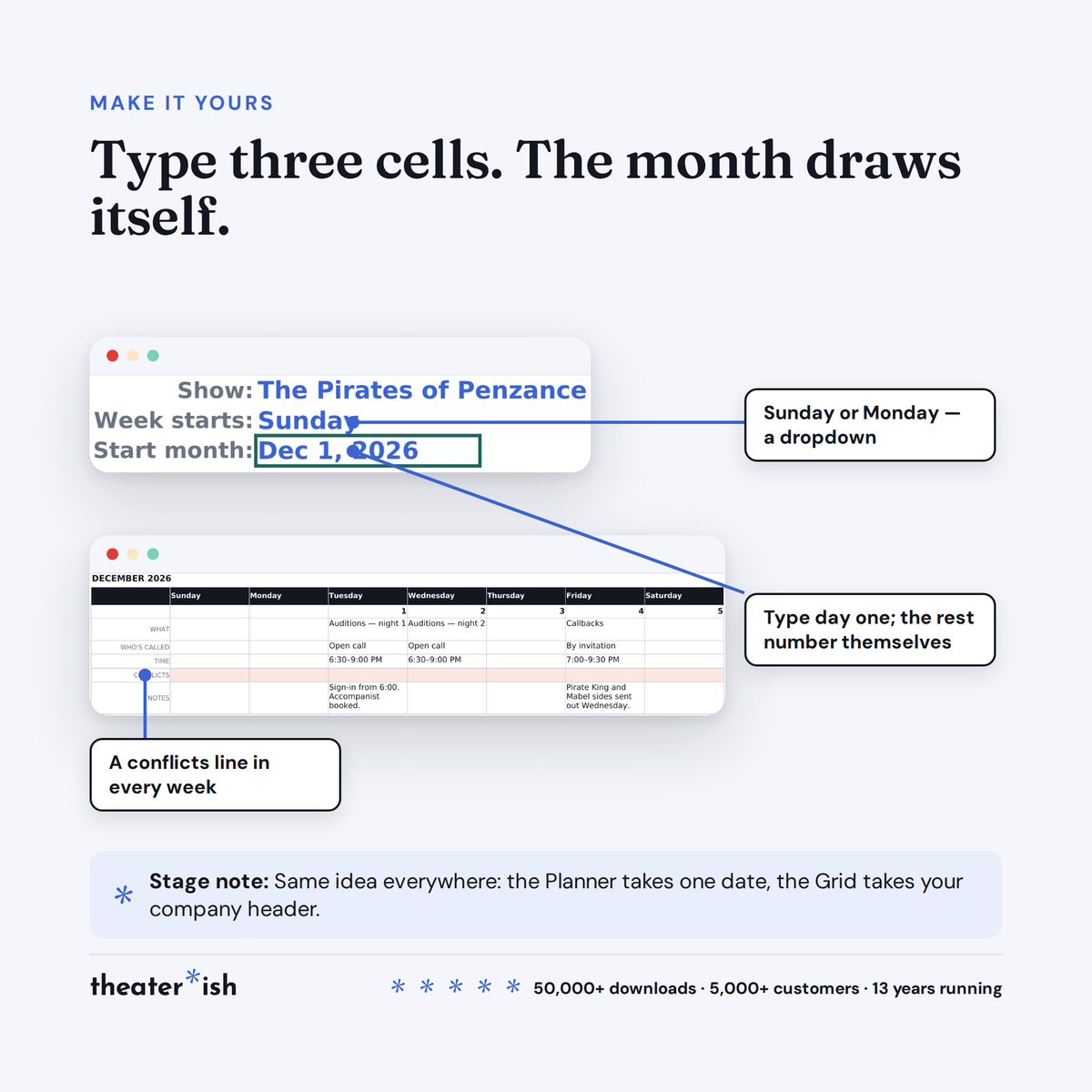 Monthly Rehearsal Calendar setup — type the show, week start, and first date and the month builds itself