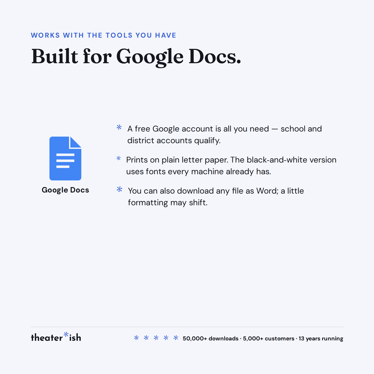 Works with Google Docs; prints on plain letter paper; can also be downloaded as Word