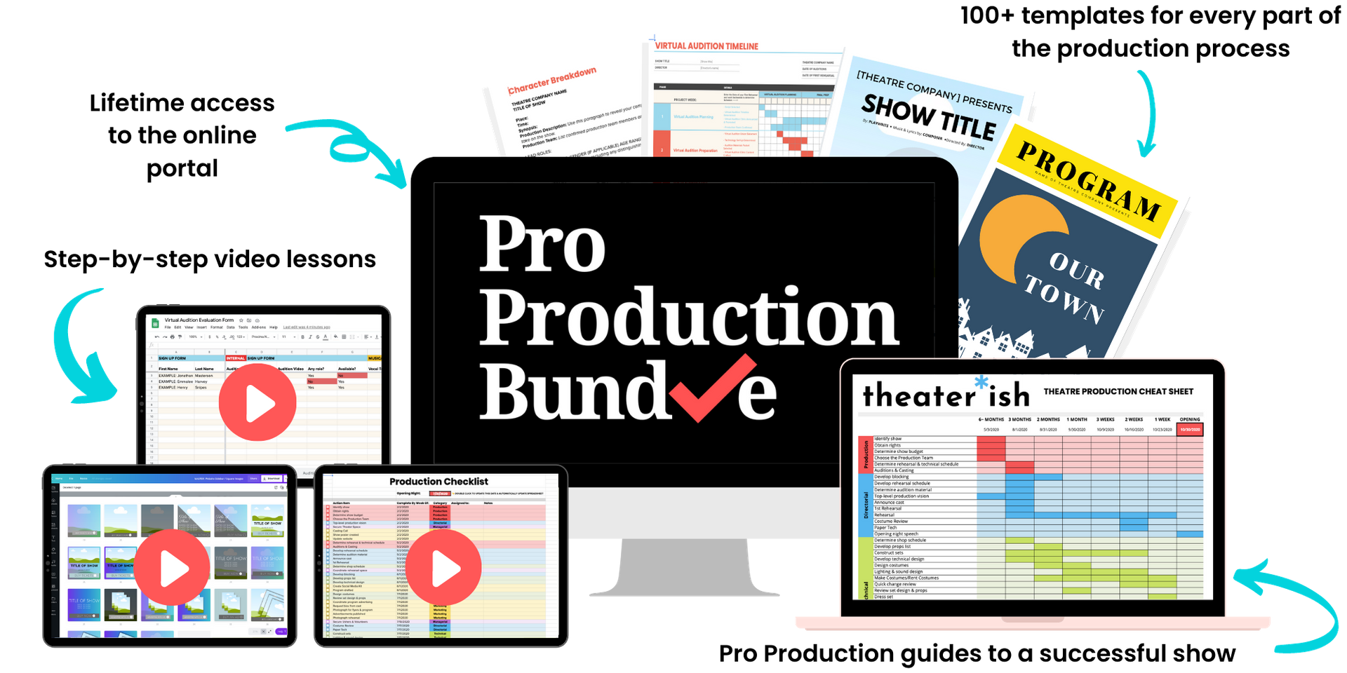 Pro Production Bundle